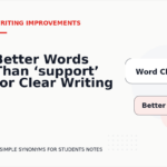 Better Words Than ‘support’ for Clear Writing