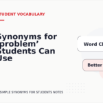 Synonyms for ‘problem’ Students Can Use