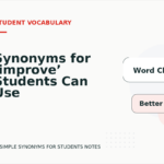 Synonyms for ‘improve’ Students Can Use