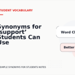 Synonyms for ‘support’ Students Can Use