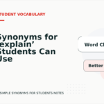 Synonyms for ‘explain’ Students Can Use