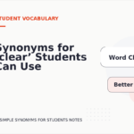 Synonyms for ‘clear’ Students Can Use